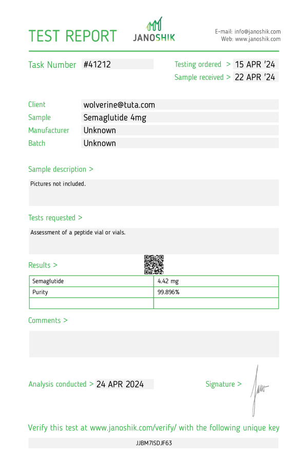 Semaglutide 4.5mg Certifications