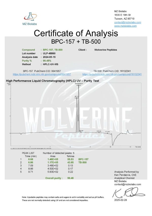 Wolverine Flash Pack - BPC-157/TB-500 Gel - Image 3